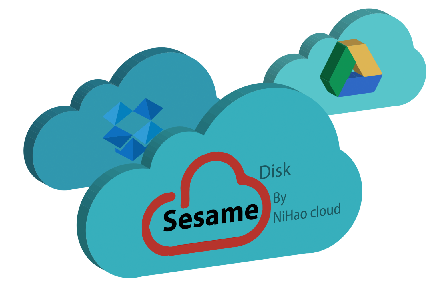 files-sharing-cloud-storage-sesame-disk-files-sharing