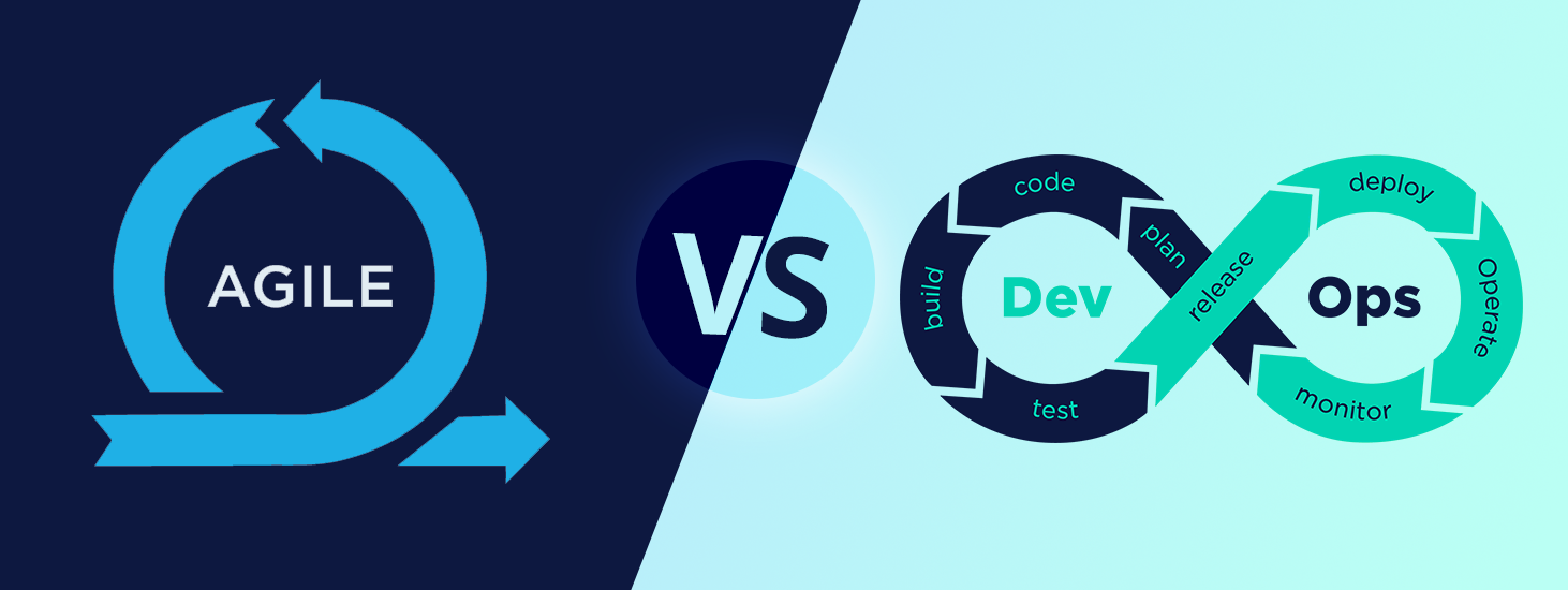 Difference between agile and devops sesame disk group