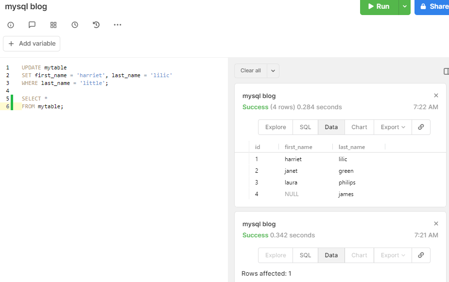 update keyword of mysql crud operations to modify data and structure of tables