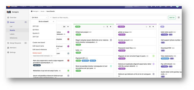 Git Lab agile tool