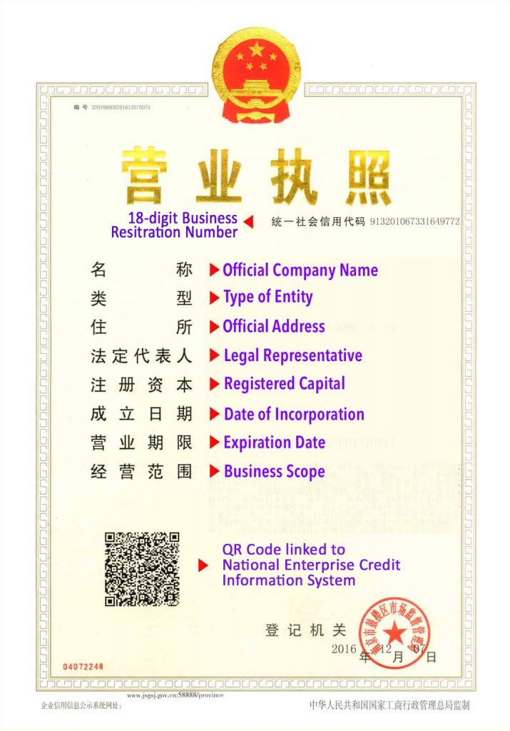 China business license