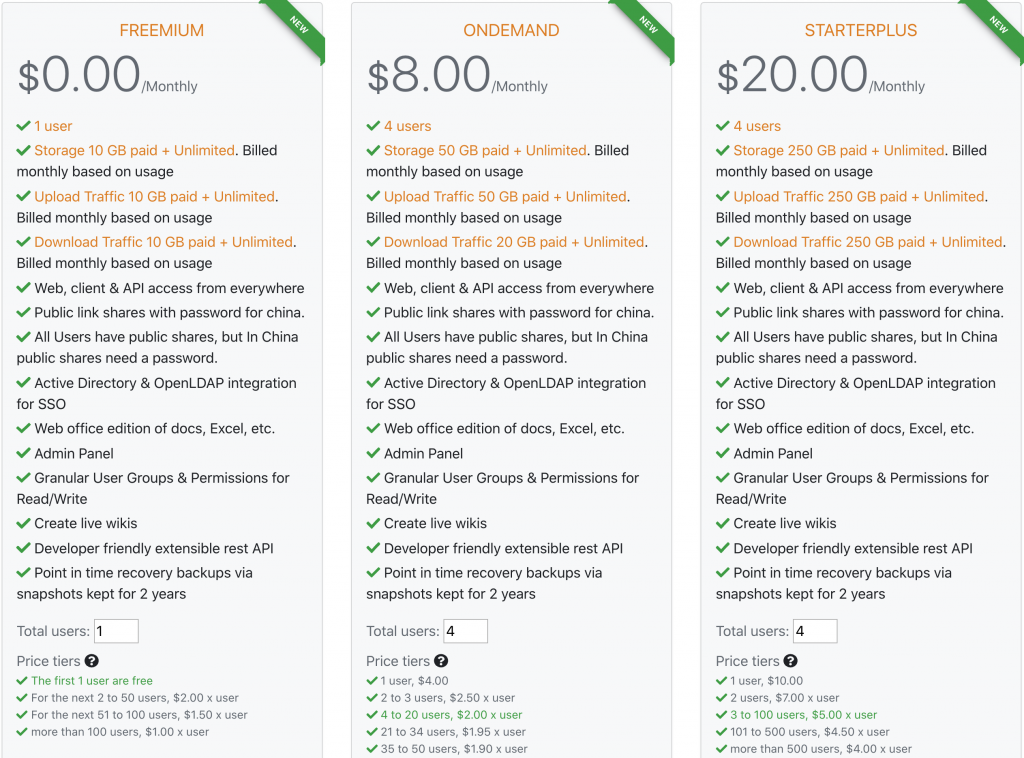Metered or pay as you go products