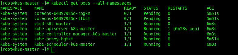 kubernetes kubernetes nodes