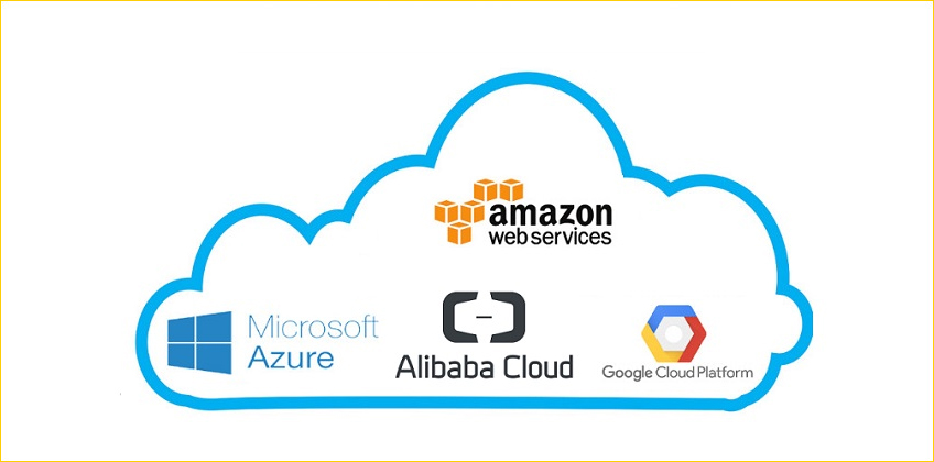top cloud services in China