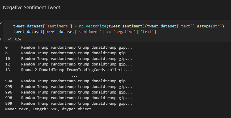 Negative Sentiments - Sentiment Analysis