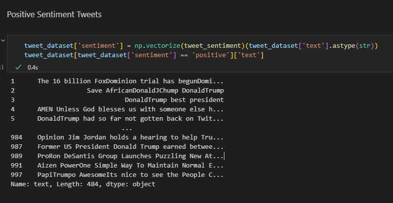 Positive Sentiments - Sentiment Analysis