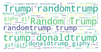 Cloud Image  Donald Trump Tweets Sentiment Analysis