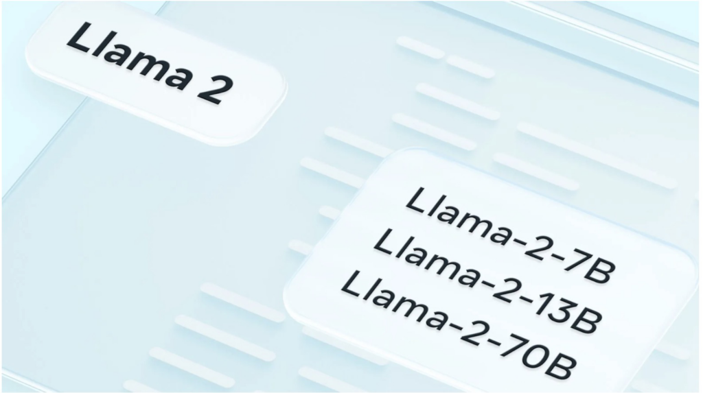 Llama 2 AI LLM models