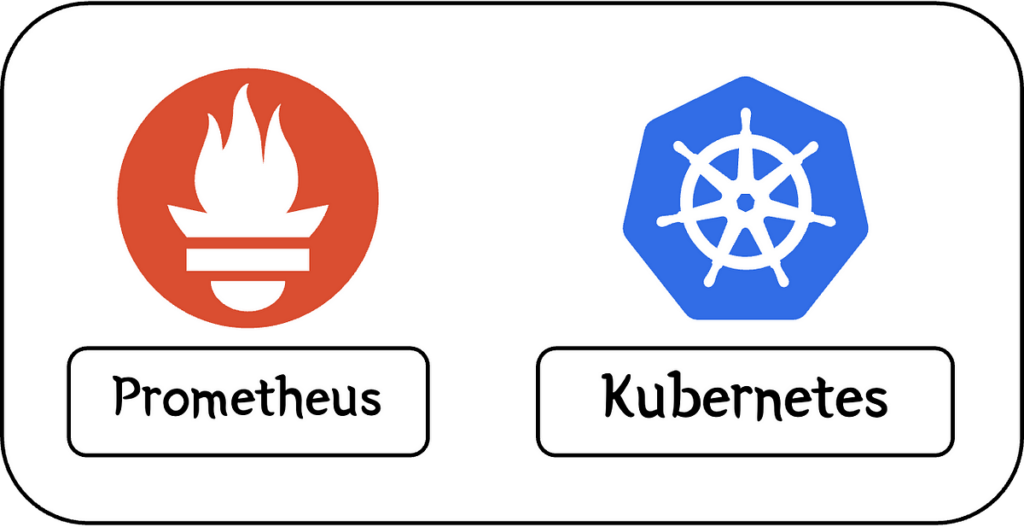 Unlocking Observability in Kubernetes with Prometheus and Grafana: A Comprehensive Deployment Guide