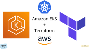 Deploying a Kubernetes Cluster with Terraform on AWS EKS: A Step-by-Step Guide