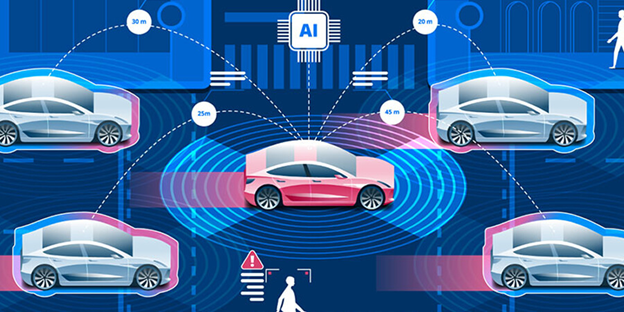 Ethical Considerations in the Development of Autonomous Vehicles: Navigating the Future of Transportation