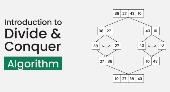 Efficiency in Go: Divide and Conquer with Master Theorem