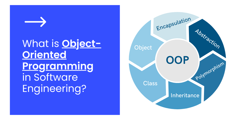 Advanced Techniques in Object-Oriented Programming in Python: Deep Diving into Real-World Models