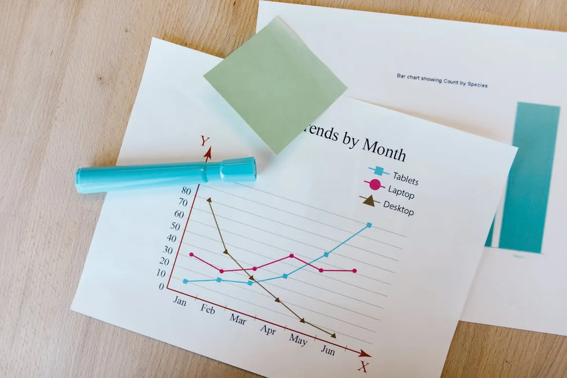 This photo shows a desk with printed business charts and notes, including a line graph titled "Trends by Month" that compares the usage of tablets, laptops, and desktops from January to June, along with a small bar chart and a green sticky note. A blue highlighter is placed on the paper, suggesting analysis or presentation preparation, making it suitable for articles about business analytics, data visualization, or office work.