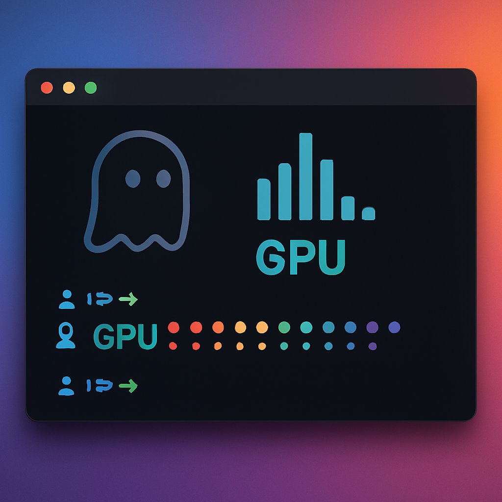Ghostty Terminal Emulator: Features and Performance Review