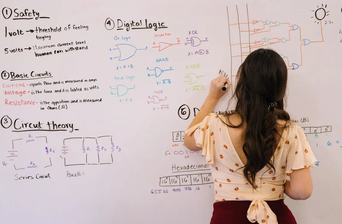 whiteboard with algorithms and data structures diagrams