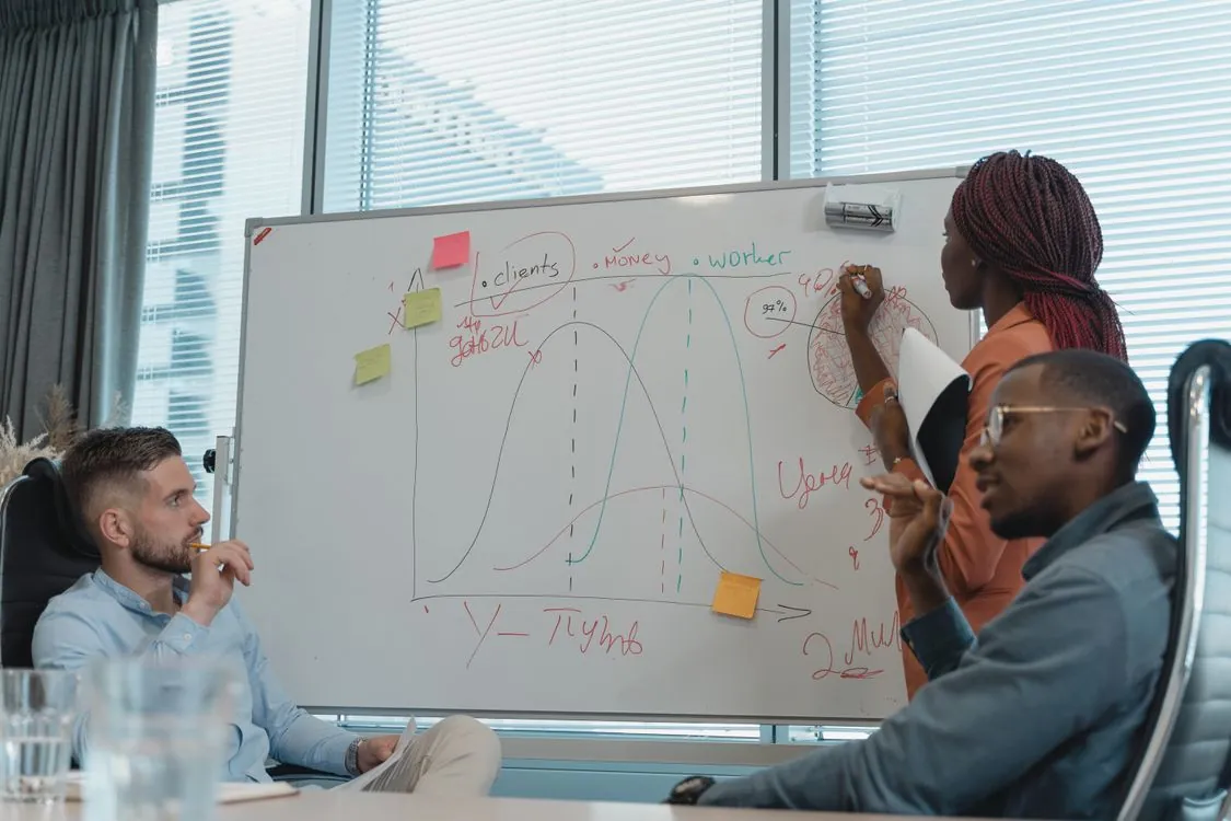 DevOps team planning session