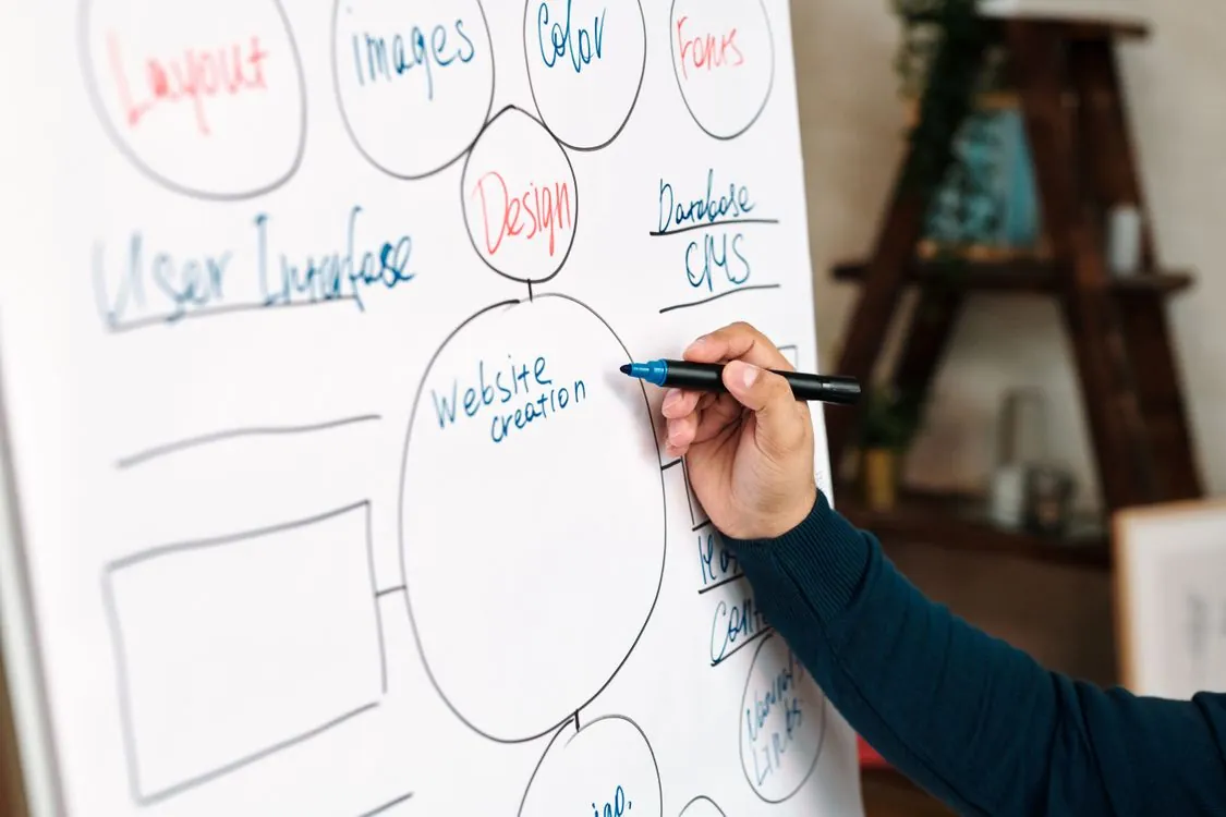 Team brainstorming database schema design on whiteboard