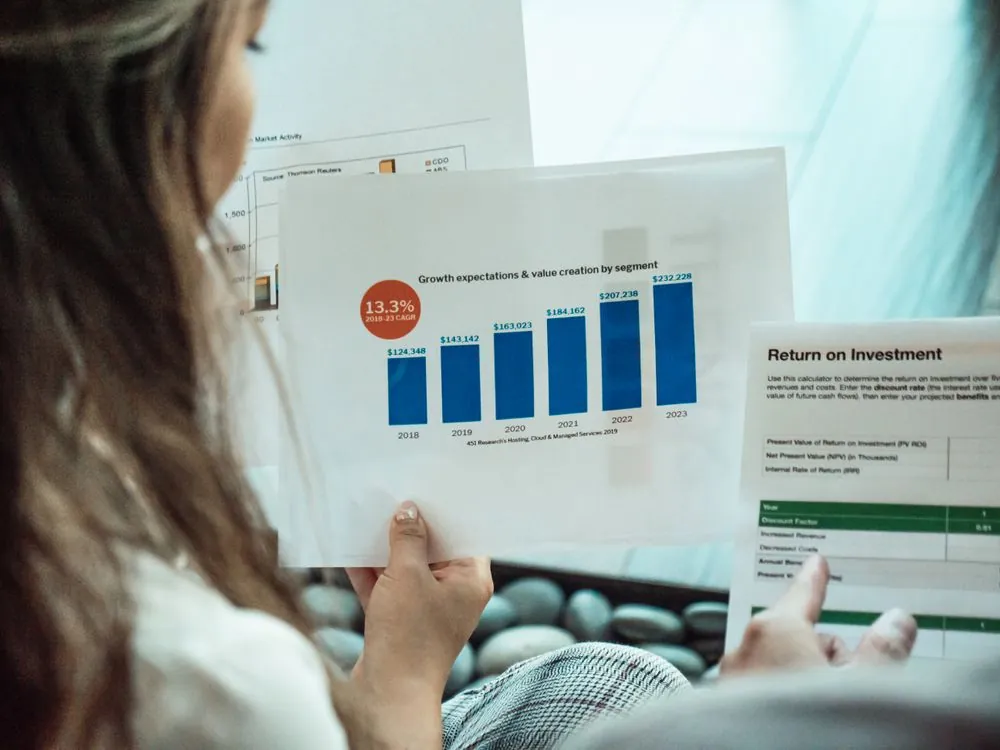Translating Metrics into an ROI Model