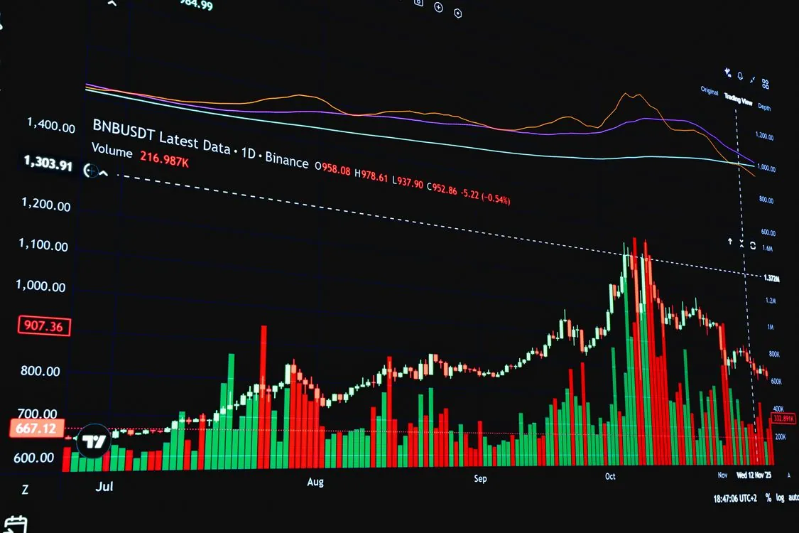 BNB Chain Q3 2026: $54.2 Million Revenue, Up 54%, and a 1.646 Million BNB Burn